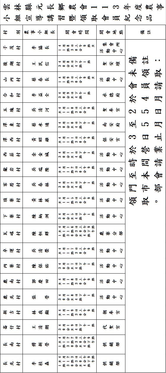 元長鄉農會 113年度農事小組宣導講習暨領取會員紀念品