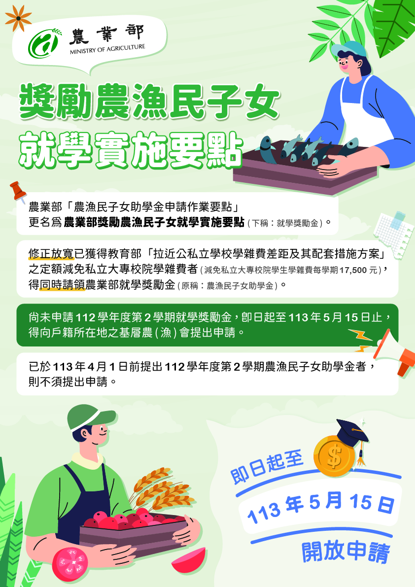 農業部獎勵農漁民子女就學金