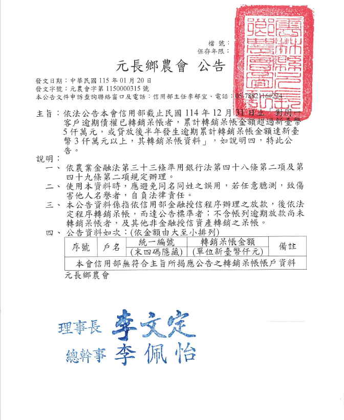 元長鄉農會轉銷呆帳資料