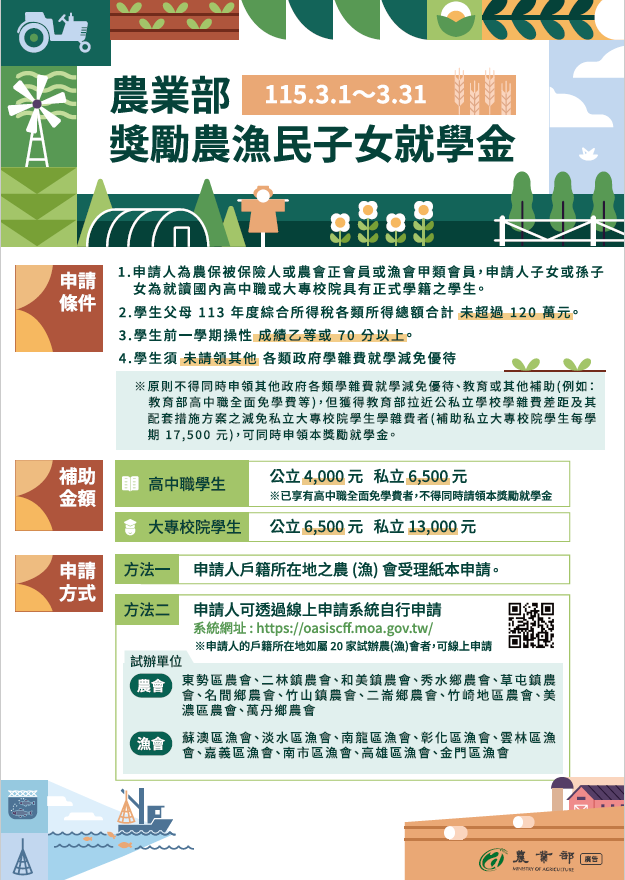 農漁民子女就學獎勵金