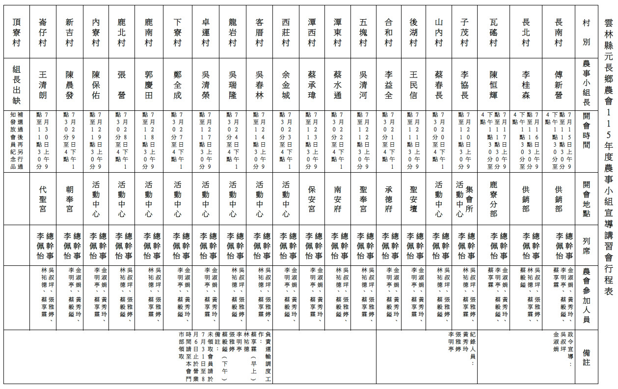 115年度宣導講習會行程表